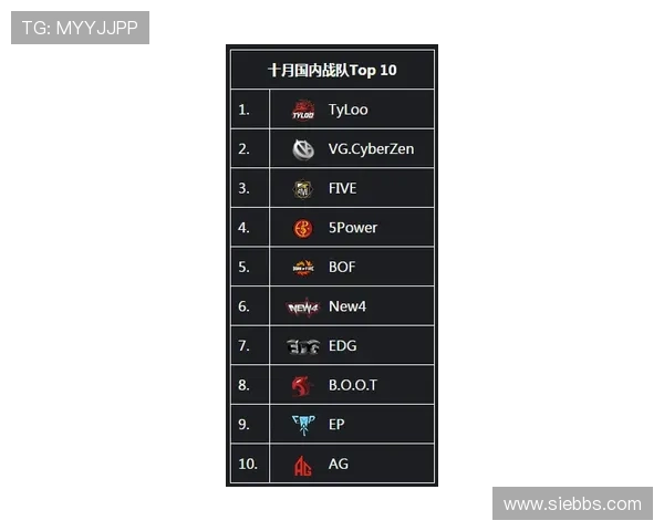 高分TOP10体育竞技榜单解析司马光Suk派大兴前三33伞兵令强势上榜